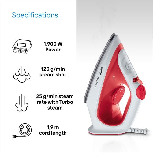 Braun-HH-SI1019RD_PowerImage_4 Braun-HH-SI1019RD_PowerImage_4