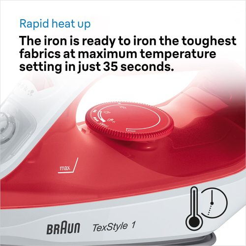 Braun-HH-SI1019RD_PowerImage_5 Braun-HH-SI1019RD_PowerImage_5