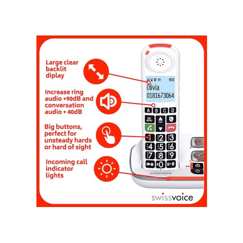 swissvoice swissvoice