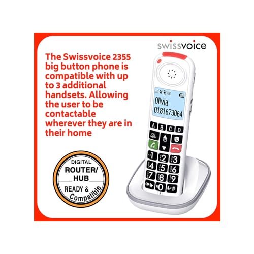 swissvoice swissvoice